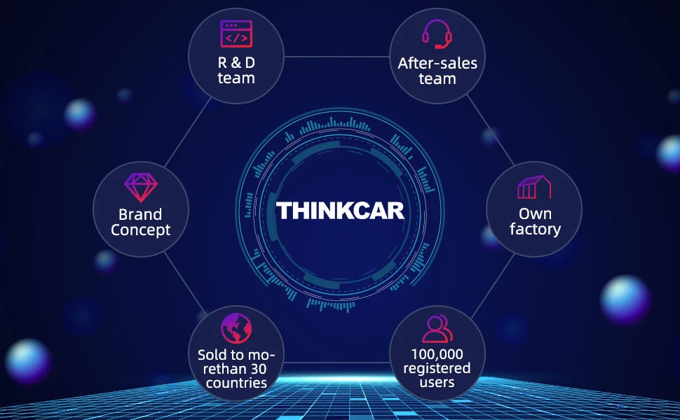 MUCAR CDE900 OBD2 Scanner - Professional Car Diagnostic Tool with Lifetime Updates