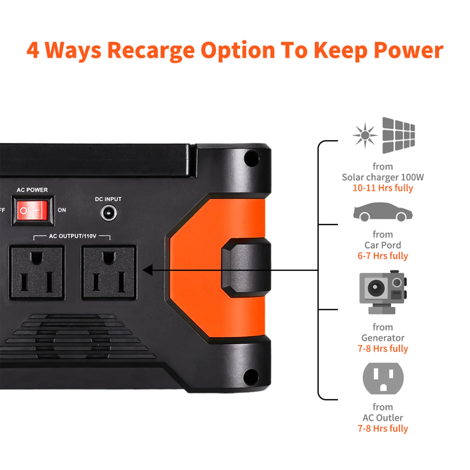 Flashfish 166Wh Portable Power Station - 150W Solar Generator with 3 Charging Methods
