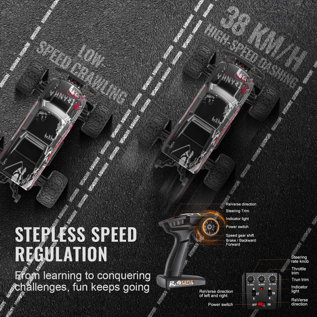 SucceBuy 1:10 Scale RC Car - 38km/h 4WD Off-Road Monster Truck with 2 Batteries