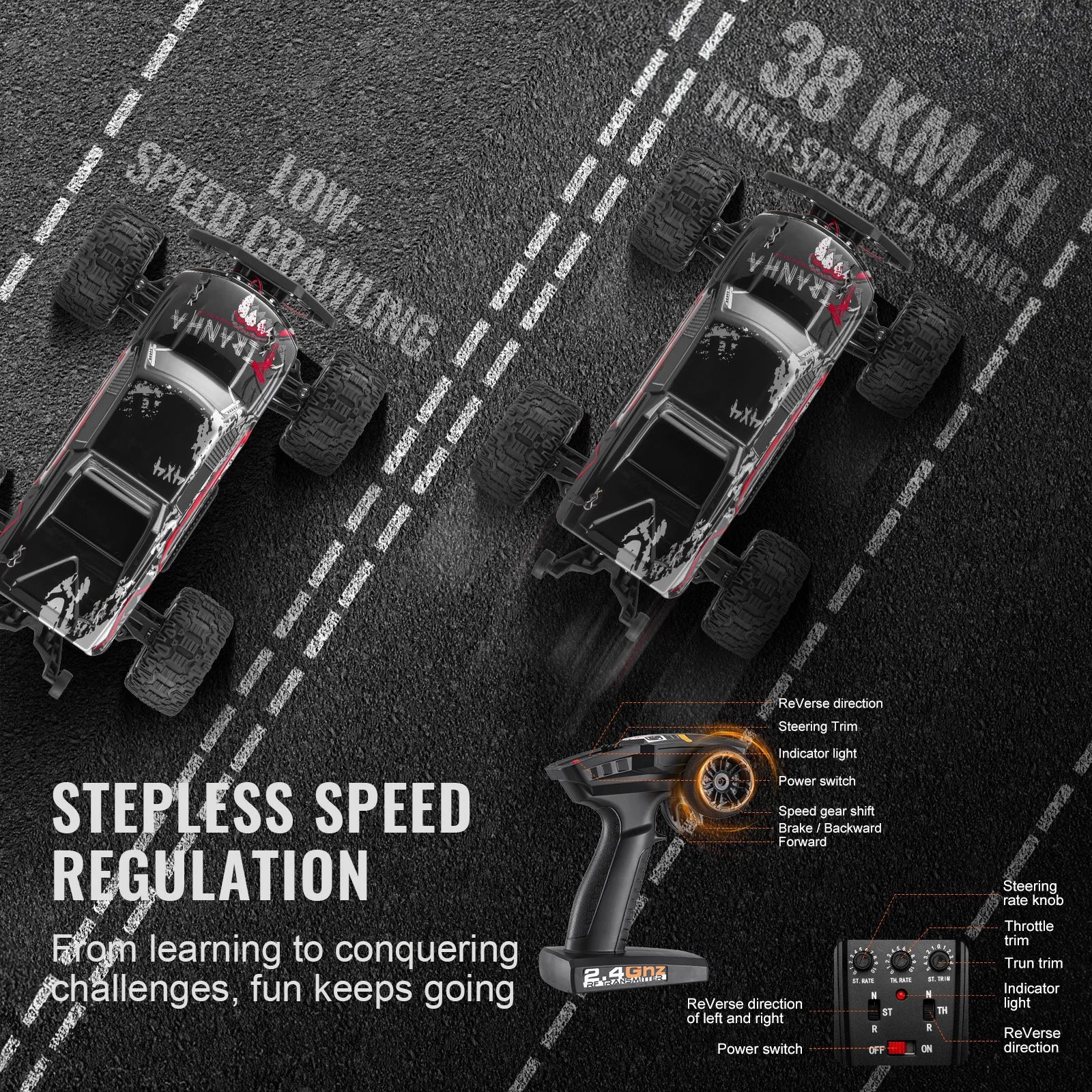 SucceBuy 1:10 Scale RC Car - 38km/h 4WD Off-Road Monster Truck with 2 Batteries