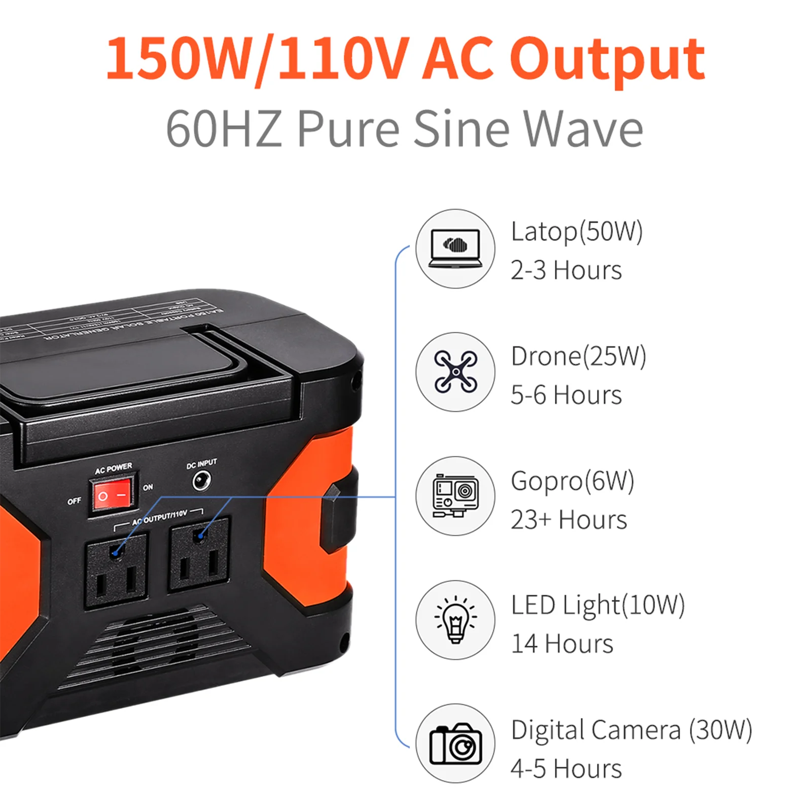 Flashfish 166Wh Portable Power Station - 150W Solar Generator with 3 Charging Methods