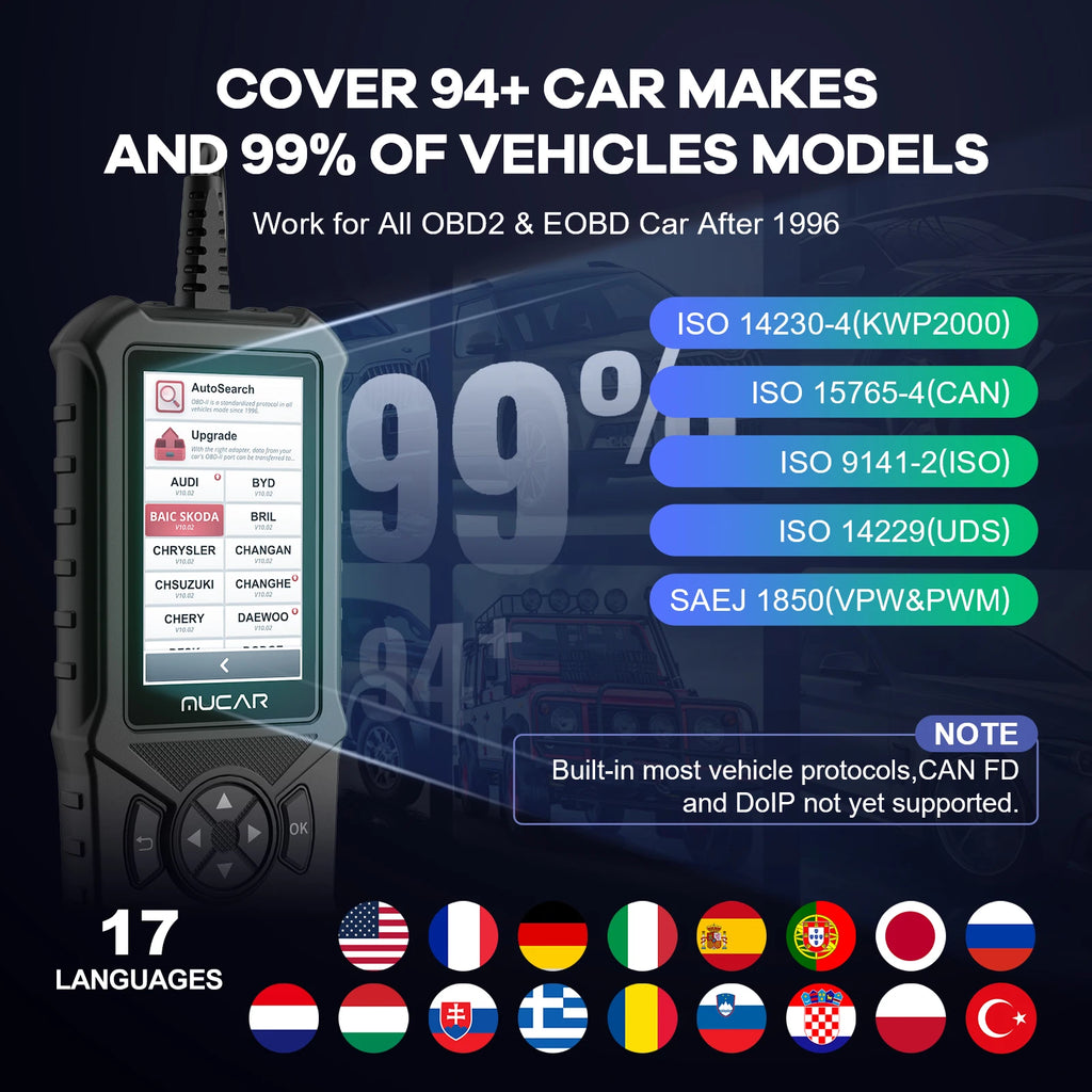 MUCAR CDE900 OBD2 Scanner - Professional Car Diagnostic Tool with Lifetime Updates