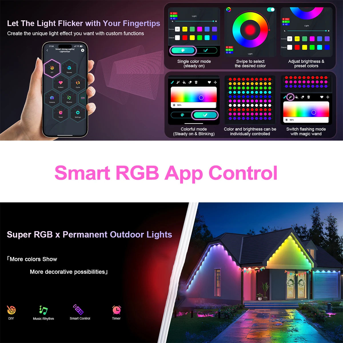 LED Permanent Outdoor Lights IP65 Waterproof RGBIC Eave Lights With Remote for Christmas New Year Roof DIY Holiday String Light