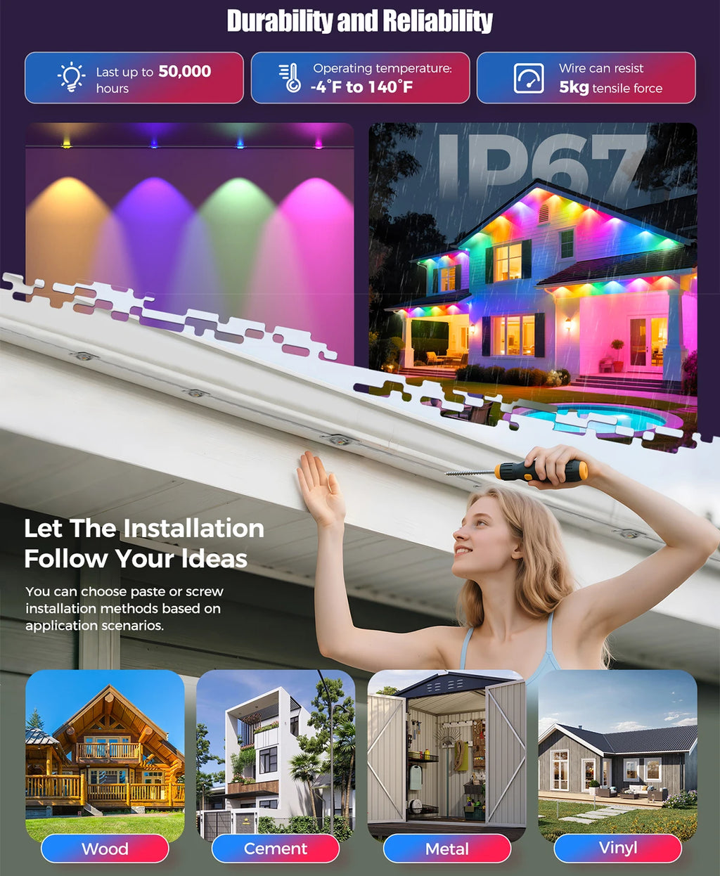 LED Permanent Outdoor Lights IP65 Waterproof RGBIC Eave Lights With Remote for Christmas New Year Roof DIY Holiday String Light