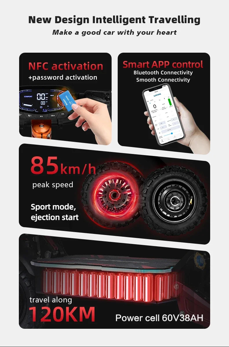 Boyueda S5 Electric Scooter - 6000W Motor, 85km/h High-Speed Off-Road E-Scooter