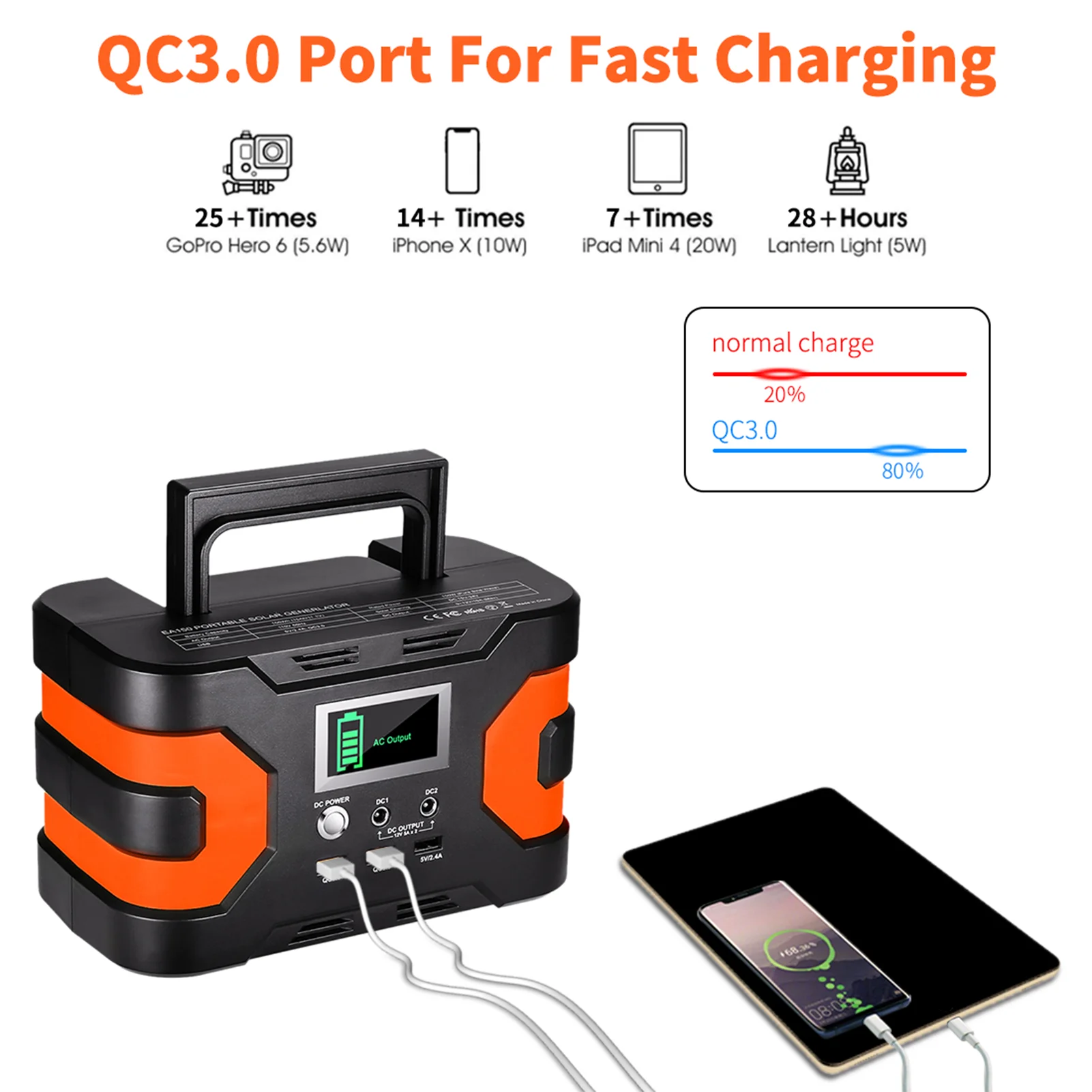 Flashfish 166Wh Portable Power Station - 150W Solar Generator with 3 Charging Methods
