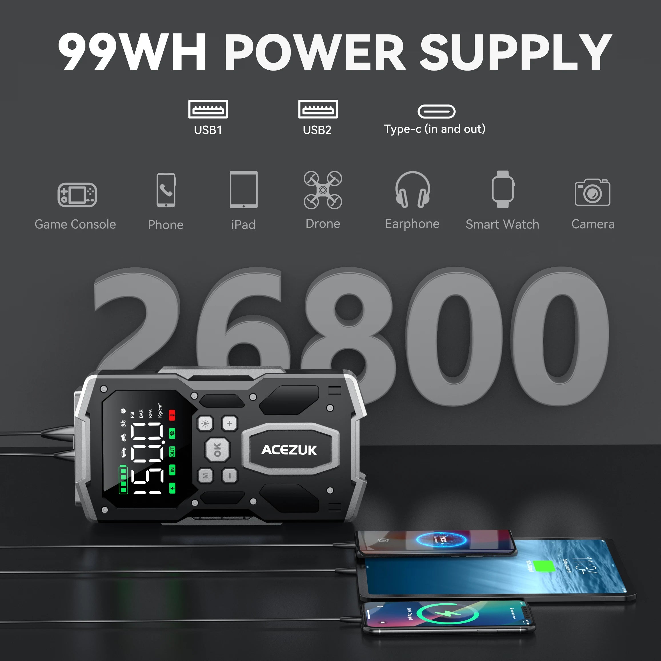 26800mAh Portable Car Jump Starter - Emergency Battery Booster & Power Bank for 12V Vehicles