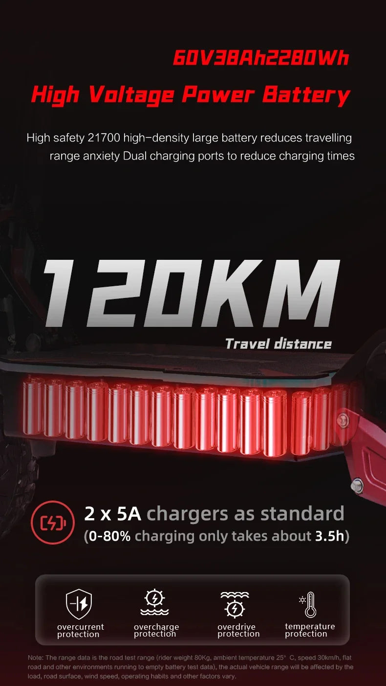 Boyueda S5 Electric Scooter - 6000W Motor, 85km/h High-Speed Off-Road E-Scooter