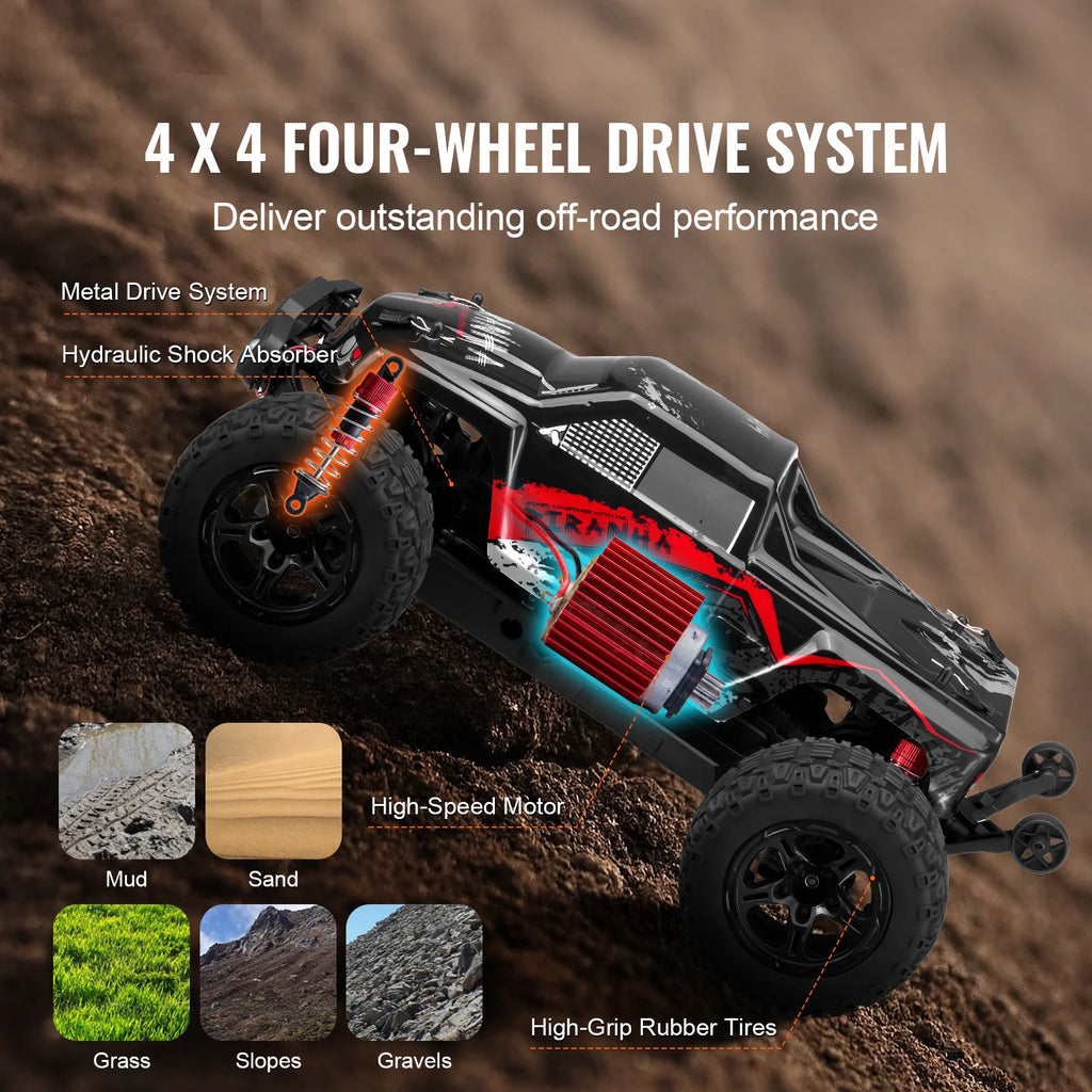 SucceBuy 1:10 Scale RC Car - 38km/h 4WD Off-Road Monster Truck with 2 Batteries