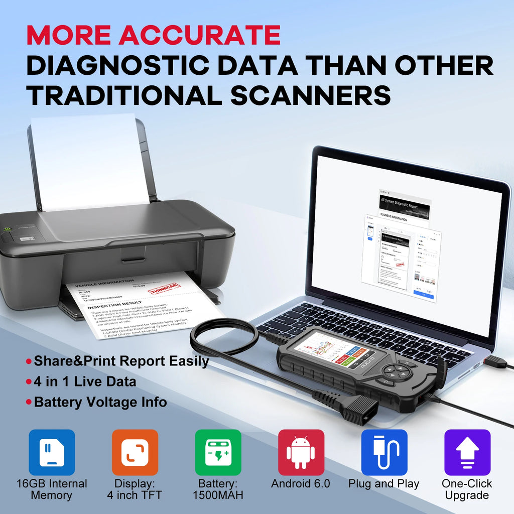 MUCAR CDE900 OBD2 Scanner - Professional Car Diagnostic Tool with Lifetime Updates