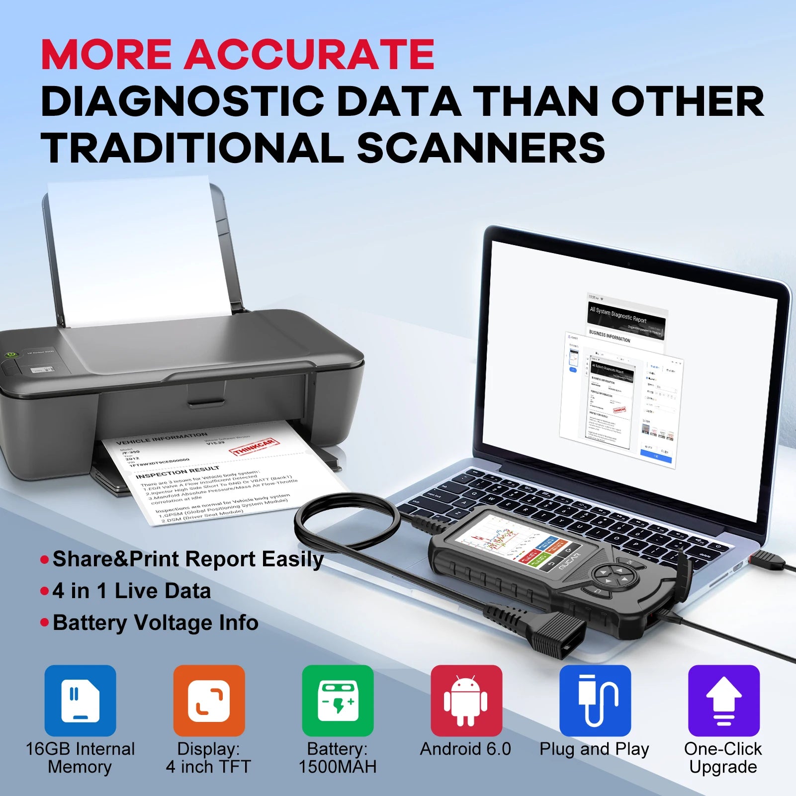 MUCAR CDE900 OBD2 Scanner - Professional Car Diagnostic Tool with Lifetime Updates