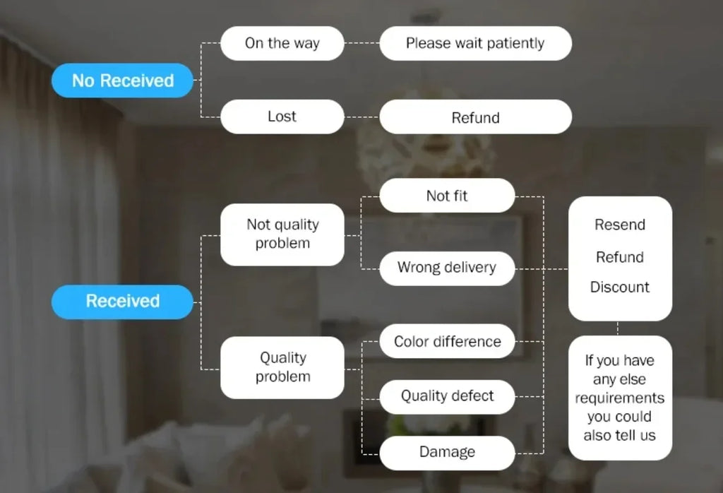 Portable Hand Crank Solar Power Bank With Light 20000mAh Large Capacity Fast Charging Mobile Power Supply Charger Station