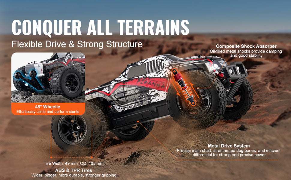 SucceBuy 1:10 Scale RC Car - 38km/h 4WD Off-Road Monster Truck with 2 Batteries