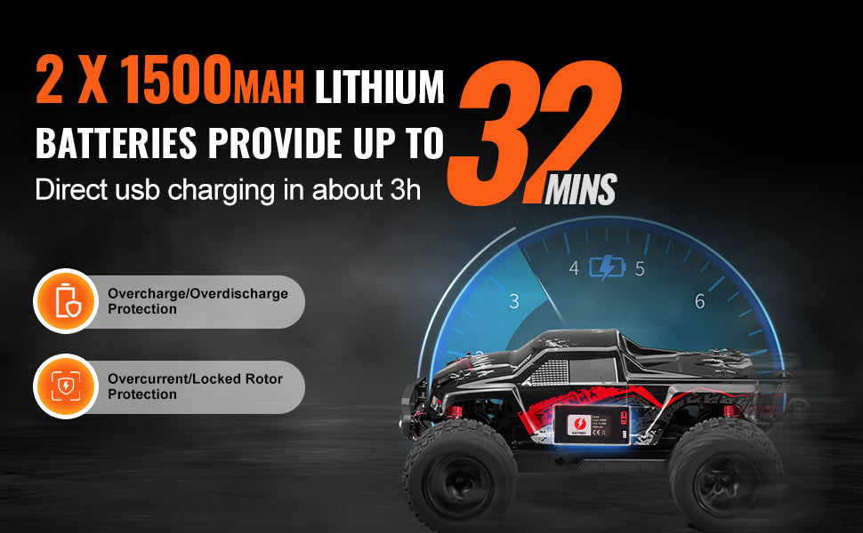 SucceBuy 1:10 Scale RC Car - 38km/h 4WD Off-Road Monster Truck with 2 Batteries